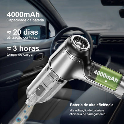 Car Clean - Aspirador de Pó Portátil 4 em 1 Recarregável Profissional