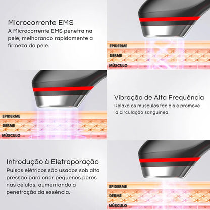 Skin Booster Pro Device Coreano Facial